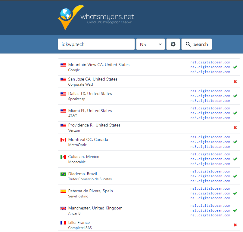 nameserver propagation via whatsmydns.net